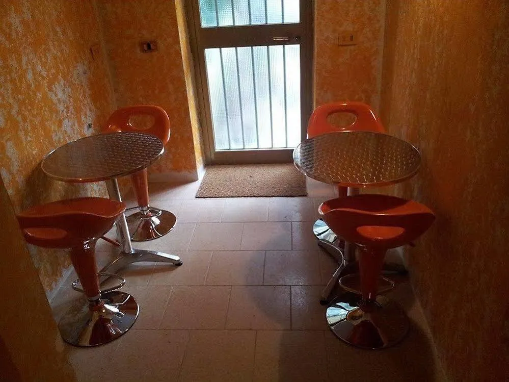 Hotel New Milano