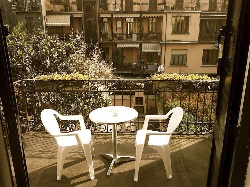 Hotel New Milano