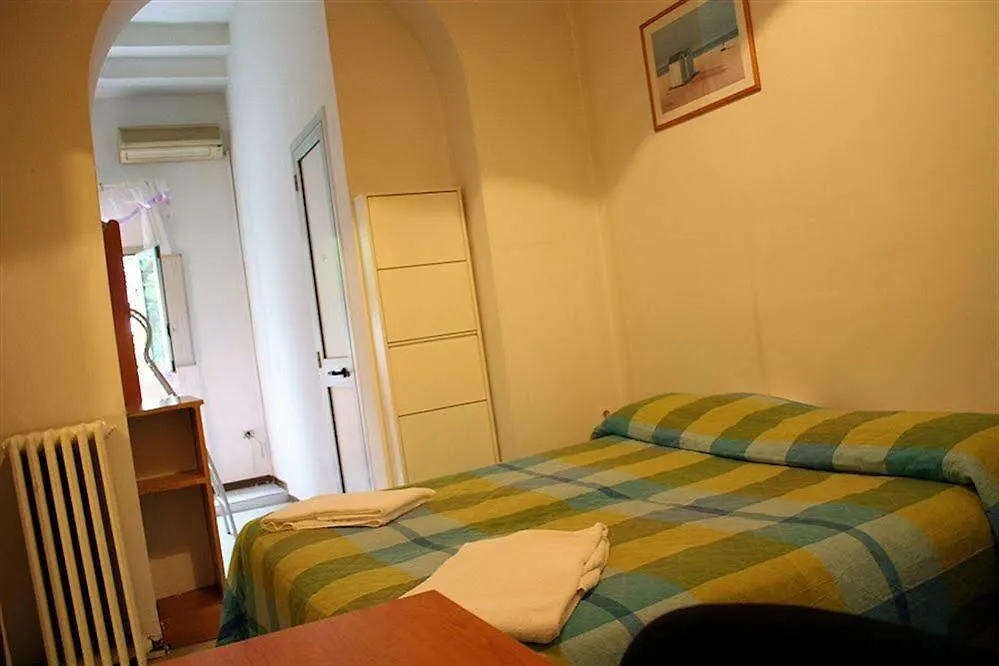 Hotel New Milano