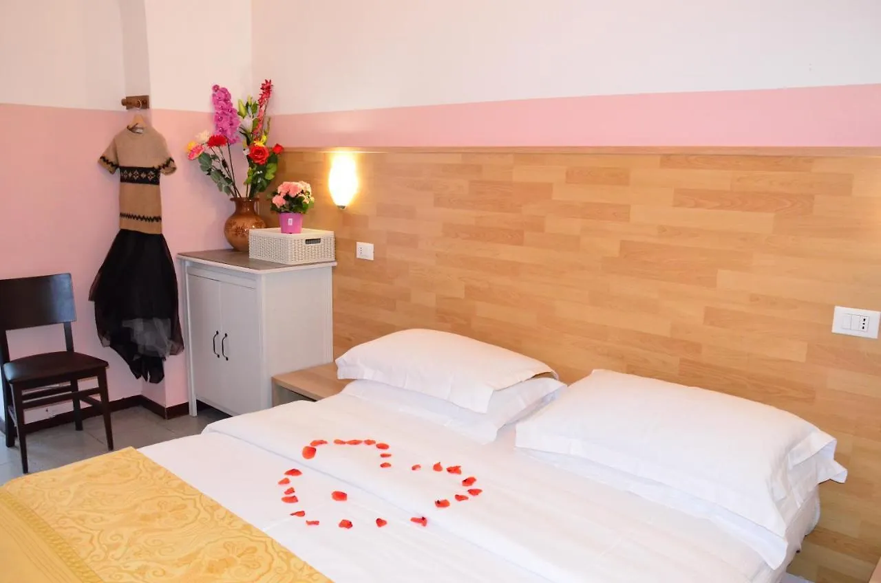Hotel New Milano