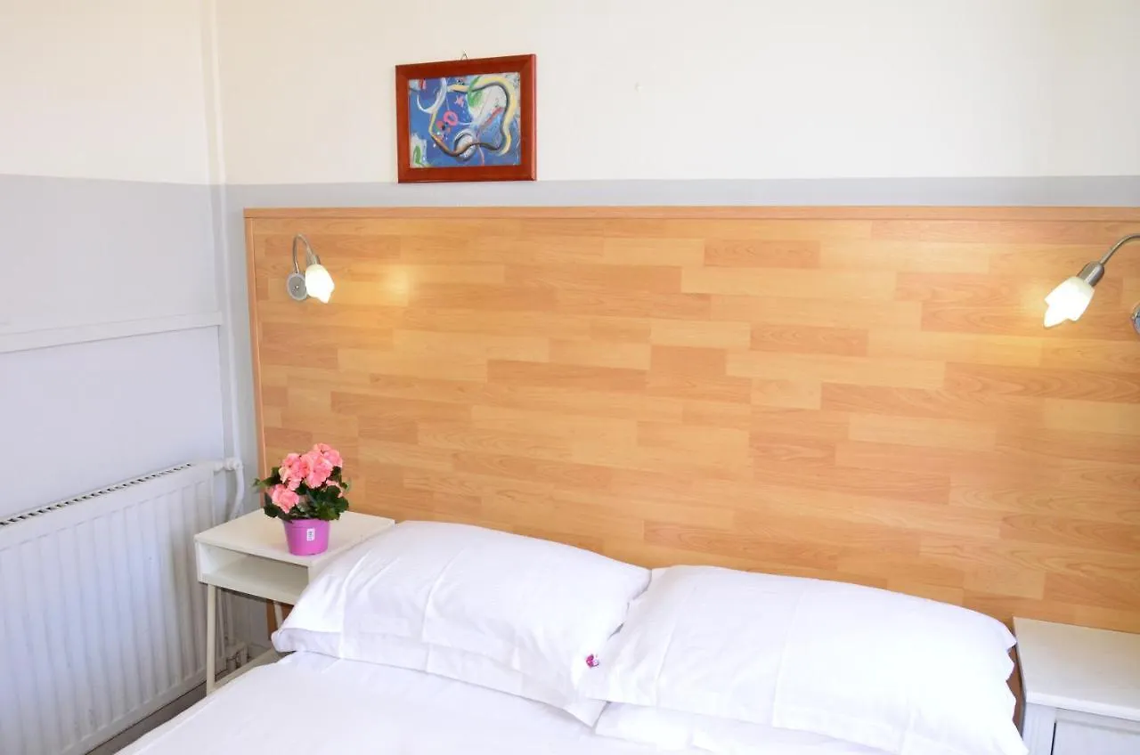Hotel New Milano